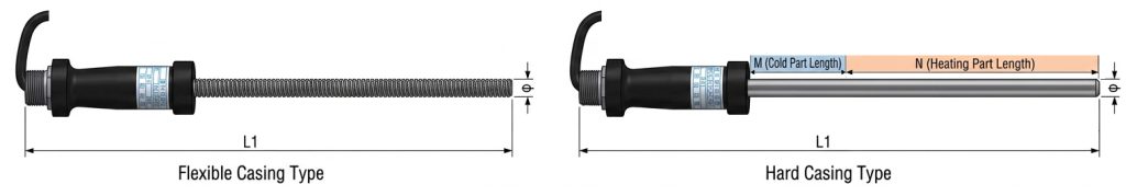 Yoyik bolt heater structure